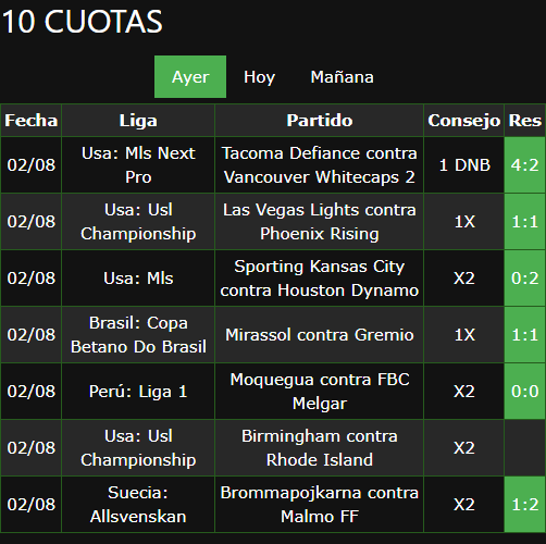 boleto de apuesta vip ganada